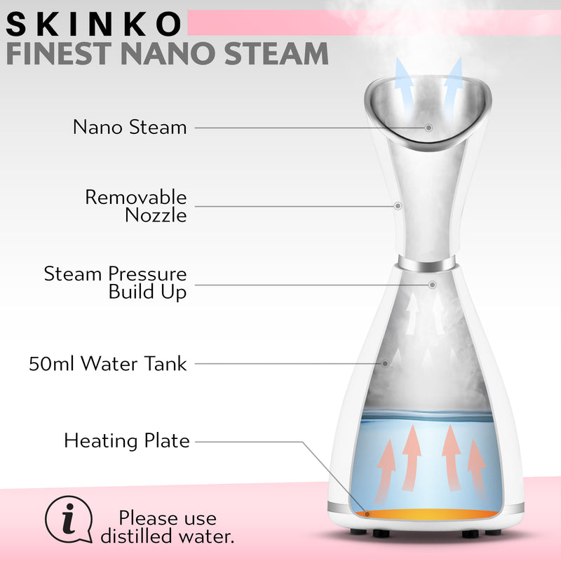 Skinko Facial Steamer